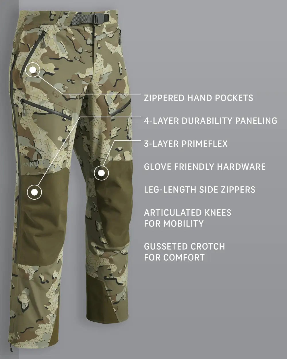 Yukon TR Rain Pant