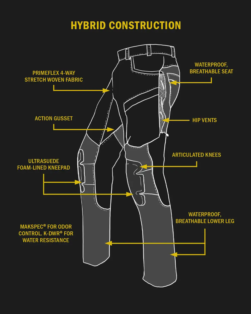 Talus Hybrid Pant