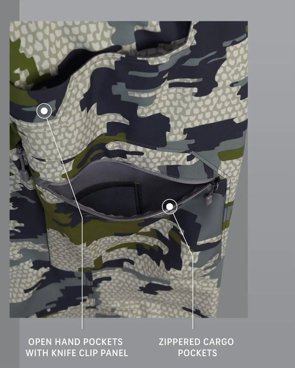 Guide PRO Pant