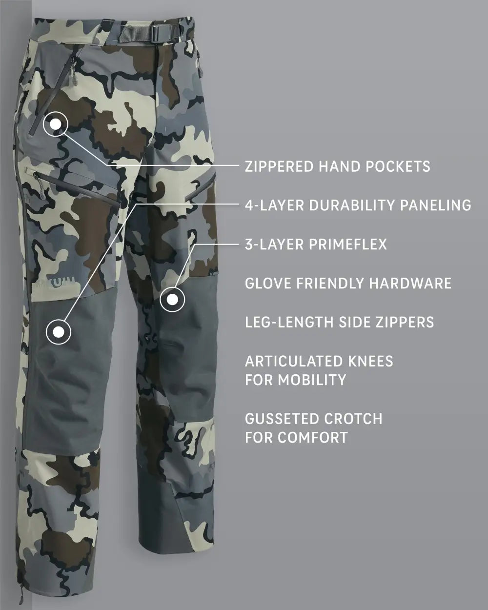 Yukon TR Rain Pant