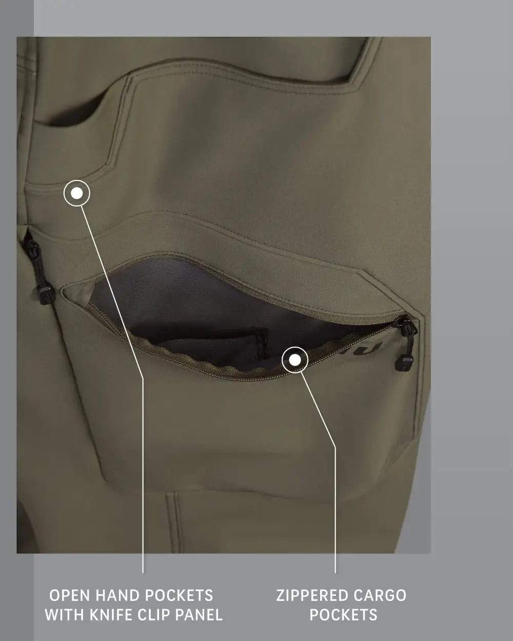 Guide PRO Pant